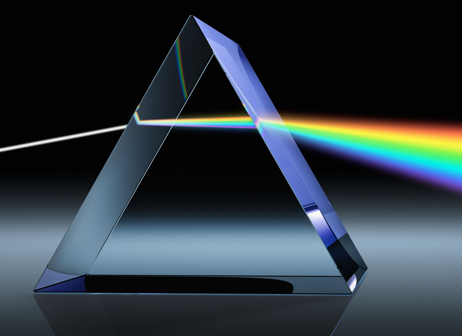 What is Refraction of Light?