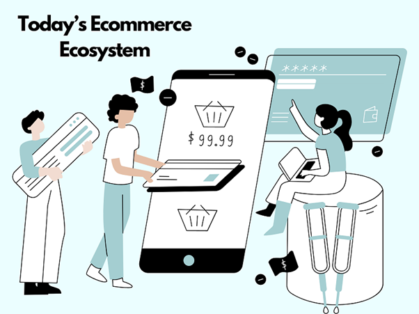 Building Confidence In Ecommerce Through Alibaba Trade Assurance