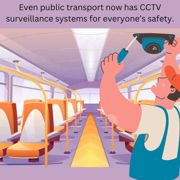 A Guide to the Primary Use & Importance of CCTV Surveillance in Company