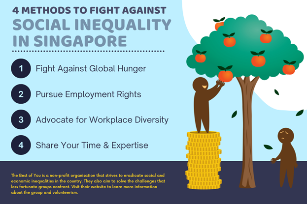    4 Methods to Fight Against Social Inequality in Singapore