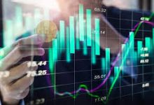 Mid Cap Stocks